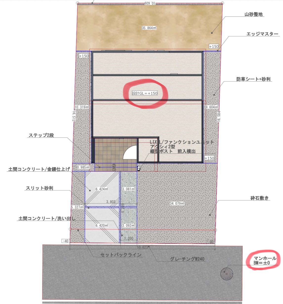 外構工事のGL(グランドライン)とは